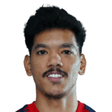 Abdullah Hassoun op de 58 Common FC 27-spelerskaart