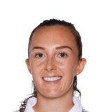 Caroline Weir op de 86 Common FC 27-spelerskaart