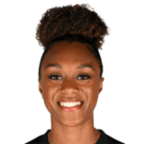 Allyson Swaby op de 75 Common FC 27-spelerskaart