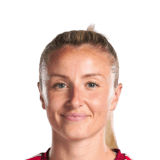 Leah Williamson op de 85 Common FC 27-spelerskaart