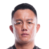 Lalthuammawia Ralte op de 53 Common FC 27-spelerskaart