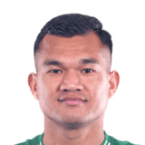 Mohammad Nawaz op de 61 Common FC 27-spelerskaart