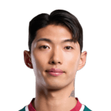 Park Kyu Hyun op de 65 Common FC 27-spelerskaart