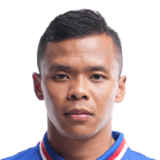 Suresh Singh Wangjam op de 60 Common FC 27-spelerskaart