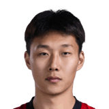 Li Yang op de 61 Common FC 27-spelerskaart