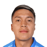 Luis Ayala op de 68 Common FC 27-spelerskaart