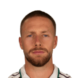 Kevin Höög Jansson op de 65 Common FC 27-spelerskaart
