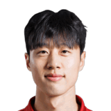 Kim Min Jun op de 62 Common FC 27-spelerskaart
