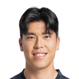 Jung Han Min op de 57 Common FC 27-spelerskaart