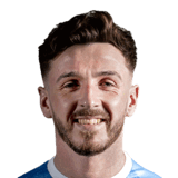 Ryan Mullen op de 59 Common FC 27-spelerskaart