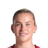 Alessia Russo op de 88 Common FC 27-spelerskaart