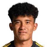 Isaías Violante op de 68 Common FC 27-spelerskaart