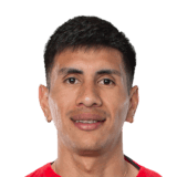 Nicolás Castro op de 73 Common FC 27-spelerskaart