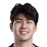 Sun Qihang op de 49 Common FC 27-spelerskaart