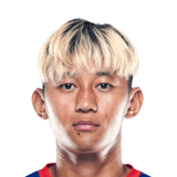 Namgyal Bhutia op de 53 Common FC 27-spelerskaart