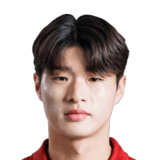 Hong Sung Wook op de 66 Common FC 27-spelerskaart