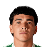 Rodrigo Cabral op de 69 Common FC 27-spelerskaart