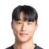 An Jae Jun op de 60 Common FC 27-spelerskaart