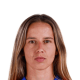 Tatiana Pinto op de 76 Common FC 27-spelerskaart