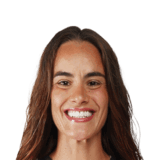 Diana Gomes op de 72 Common FC 27-spelerskaart