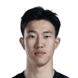 Wei Minzhe op de 55 Common FC 27-spelerskaart