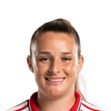 Ella Toone op de 84 Common FC 27-spelerskaart