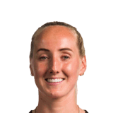Millie Turner op de 81 Common FC 27-spelerskaart