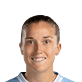Filippa Angeldahl op de 81 Common FC 27-spelerskaart