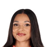 Sophia Wilson op de 88 Common FC 27-spelerskaart