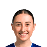 Clare Wheeler op de 71 Common FC 27-spelerskaart