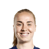 Paulina Dudek op de 81 Common FC 27-spelerskaart
