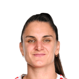 Jovana Damnjanović op de 79 Common FC 27-spelerskaart