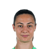 Maria-Luisa Grohs op de 80 Common FC 27-spelerskaart