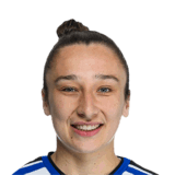 Sylwia Matysik op de 74 Common FC 27-spelerskaart