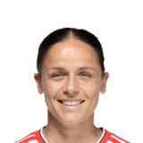 Laura Feiersinger op de 77 Common FC 27-spelerskaart