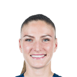 Melissa Kössler op de 79 Common FC 27-spelerskaart