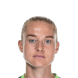 Janina Minge op de 84 Common FC 27-spelerskaart