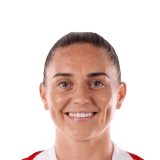 Vilde Bøe Risa op de 80 Common FC 27-spelerskaart