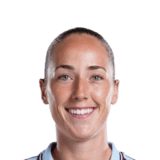 Lucy Parker op de 73 Common FC 27-spelerskaart