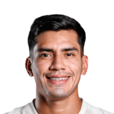 José Rivera op de 67 Common FC 27-spelerskaart
