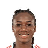 Melchie Dumornay op de 88 Common FC 27-spelerskaart