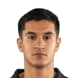 Christian Castillo op de 58 Common FC 27-spelerskaart