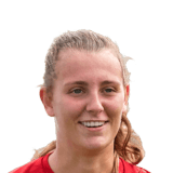Rylee Foster-Inman op de 70 Common FC 27-spelerskaart