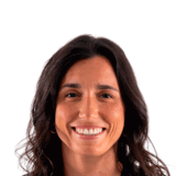 Lucia Di Guglielmo op de 80 Common FC 27-spelerskaart