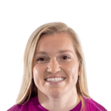 Claudia Dickey op de 80 Common FC 27-spelerskaart