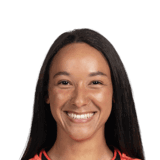 Alyssa Malonson op de 72 Common FC 27-spelerskaart