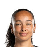 Phallon Tullis-Joyce op de 83 Common FC 27-spelerskaart