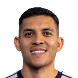 Alonso Martínez op de 70 Common FC 27-spelerskaart