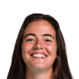 María Pérez op de 71 Common FC 27-spelerskaart