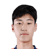 Liu Guobao op de 51 Common FC 27-spelerskaart